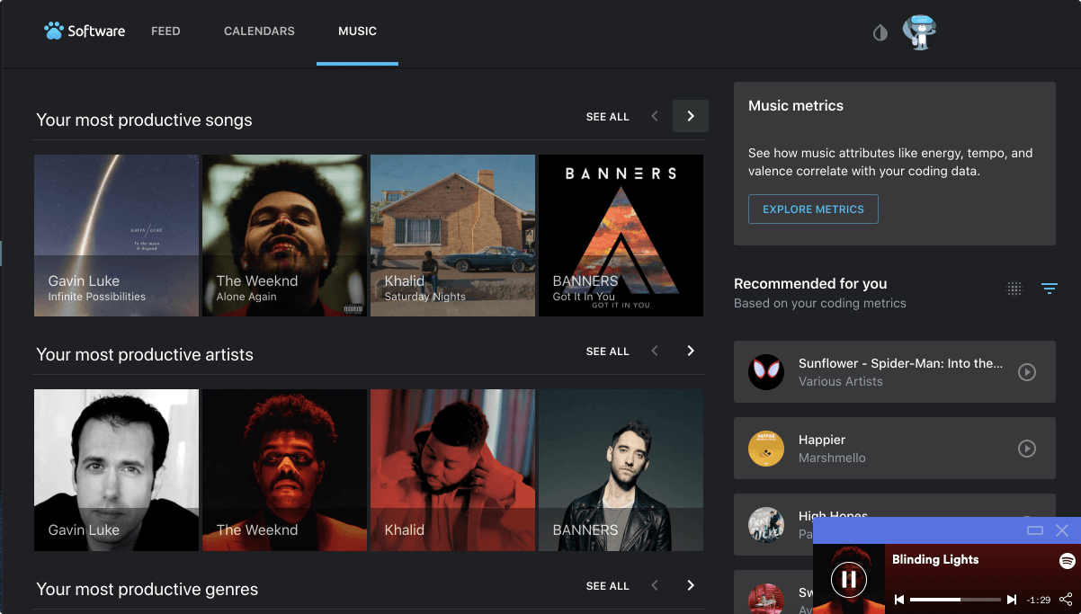 Music Time dashboard